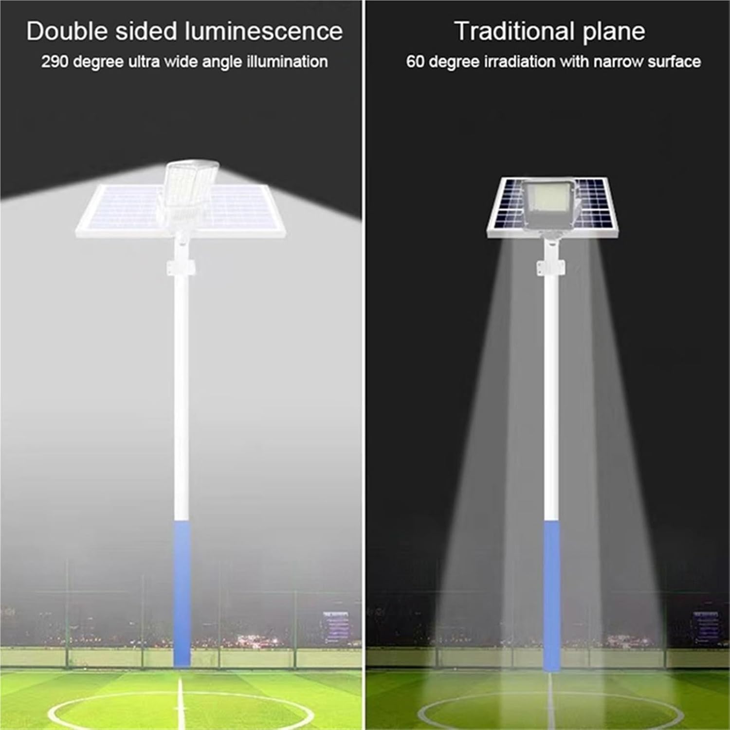 Duostellar-820T Solar Street Lights